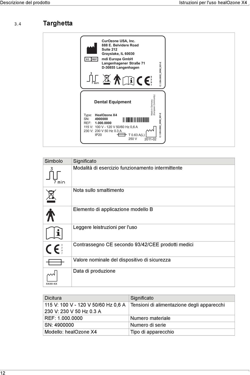 0002_DRW_001-E Type: SN: REF: 115 V: 230 V: Dental Equipment HealOzone X4 4900000 1.000.0000 100 V - 120 V 50/60 Hz 0,6 A 230 V 50 Hz 0.3 A IP20 Made in Germany (European Community) T 0.