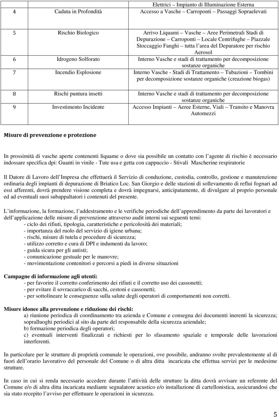 organiche 7 Incendio Esplosione Interno Vasche - Stadi di Trattamento Tubazioni Tombini per decomposizione sostanze organiche (creazione biogas) 8 Rischi puntura insetti Interno Vasche e stadi di