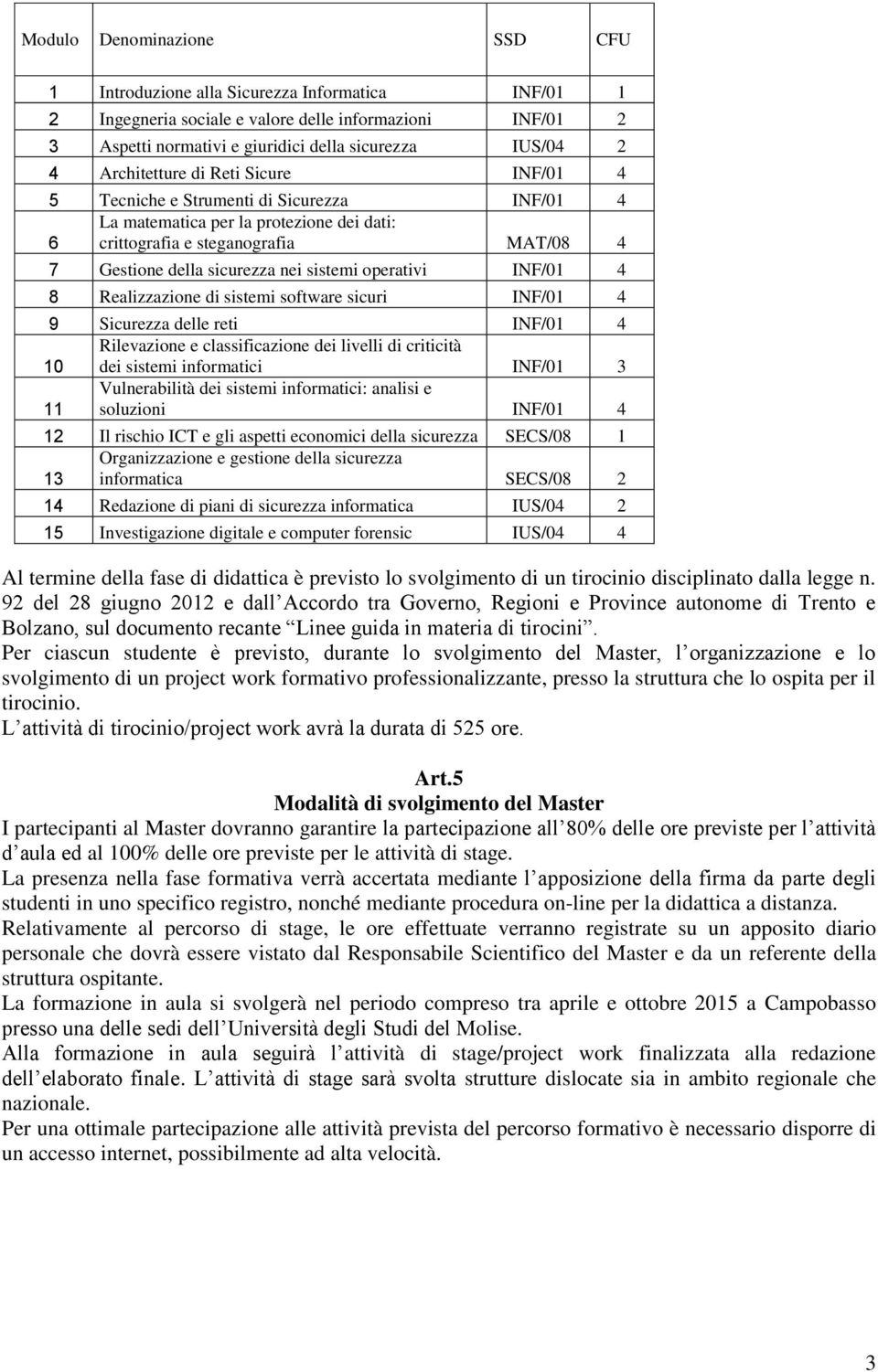 sistemi operativi INF/01 4 8 Realizzazione di sistemi software sicuri INF/01 4 9 Sicurezza delle reti INF/01 4 10 Rilevazione e classificazione dei livelli di criticità dei sistemi informatici INF/01