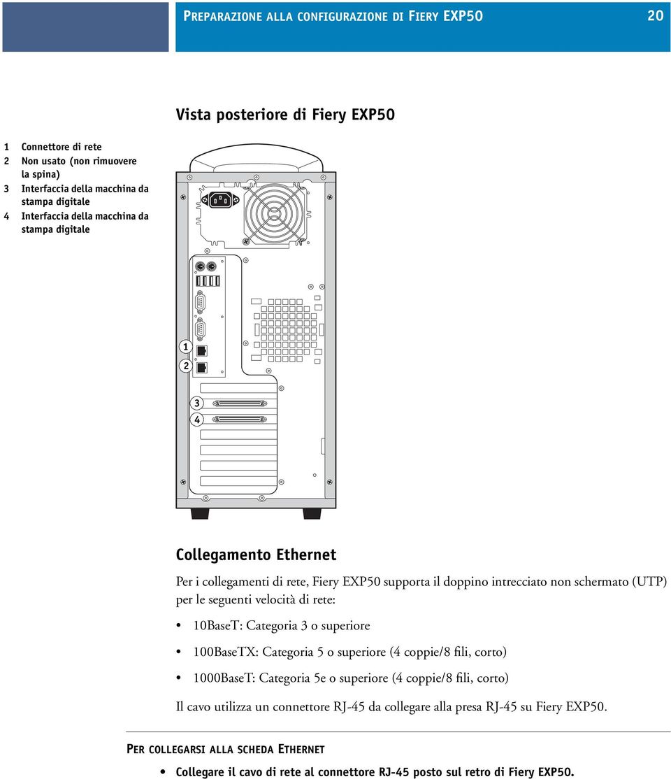 seguenti velocità di rete: 10BaseT: Categoria 3 o superiore 100BaseTX: Categoria 5 o superiore (4 coppie/8 fili, corto) 1000BaseT: Categoria 5e o superiore (4 coppie/8 fili, corto) Il