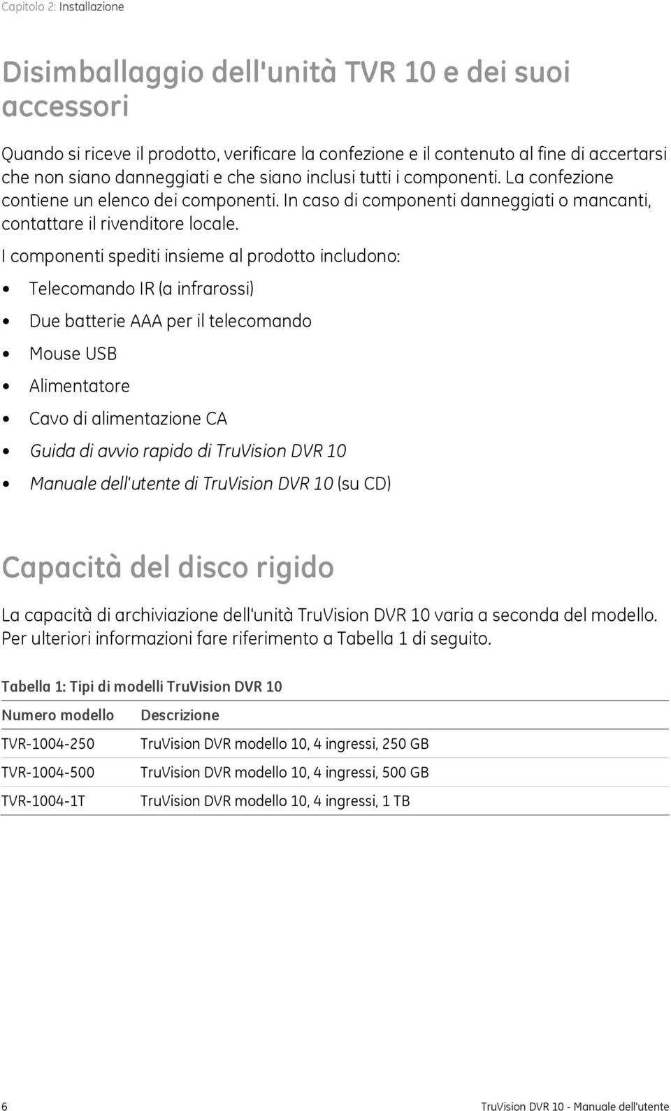 I componenti spediti insieme al prodotto includono: Telecomando IR (a infrarossi) Due batterie AAA per il telecomando Mouse USB Alimentatore Cavo di alimentazione CA Guida di avvio rapido di