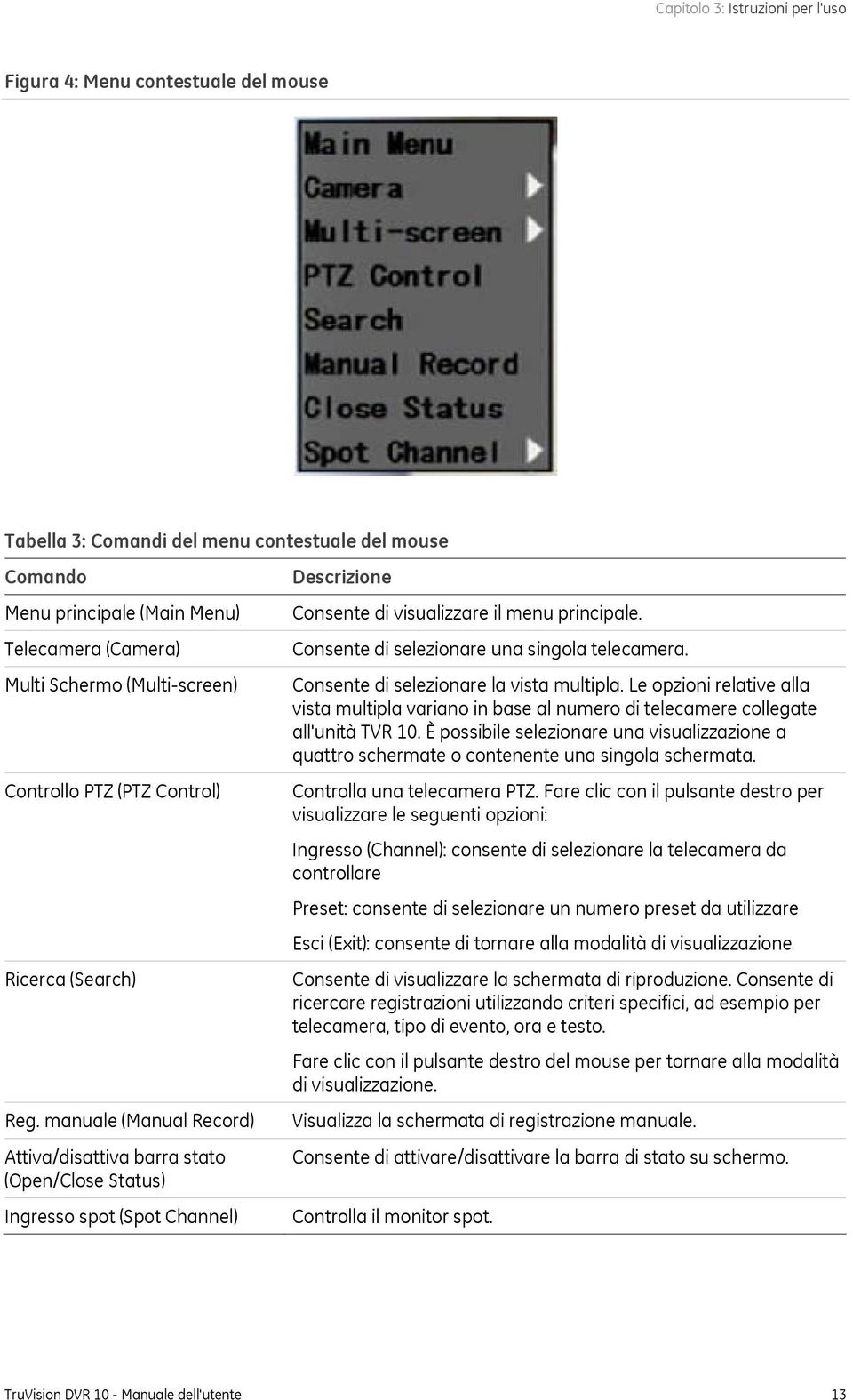 manuale (Manual Record) Attiva/disattiva barra stato (Open/Close Status) Ingresso spot (Spot Channel) Descrizione Consente di visualizzare il menu principale.