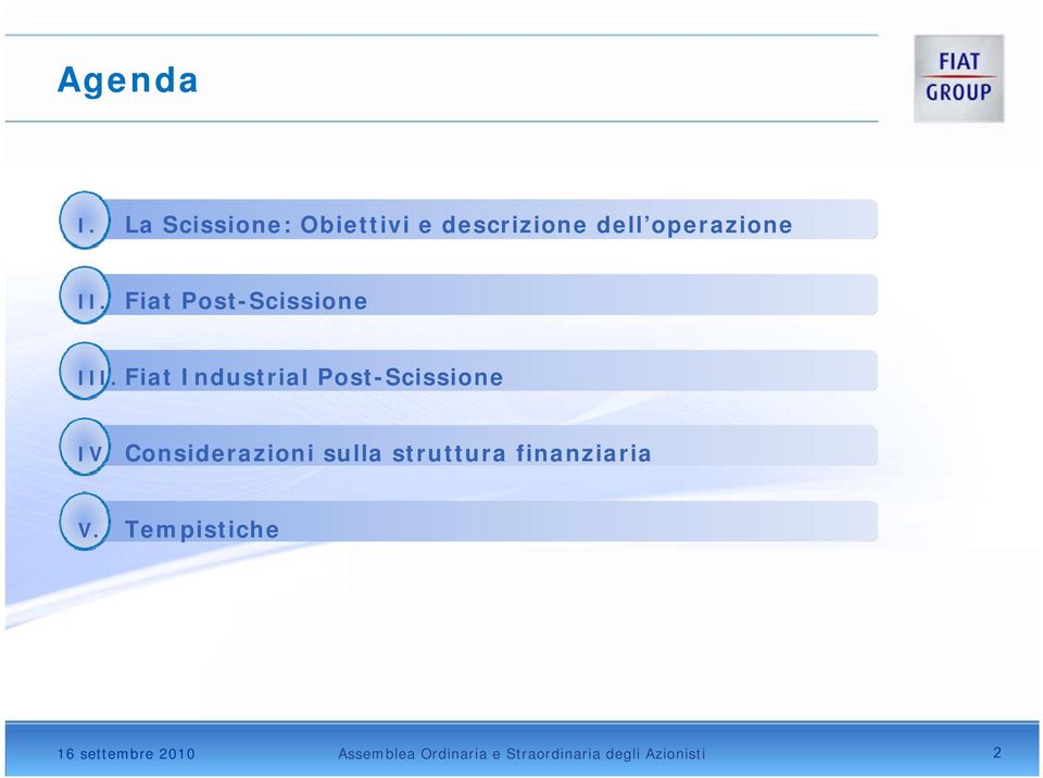 Fiat Post-Scissione III. Fiat Industrial Post-Scissione IV.