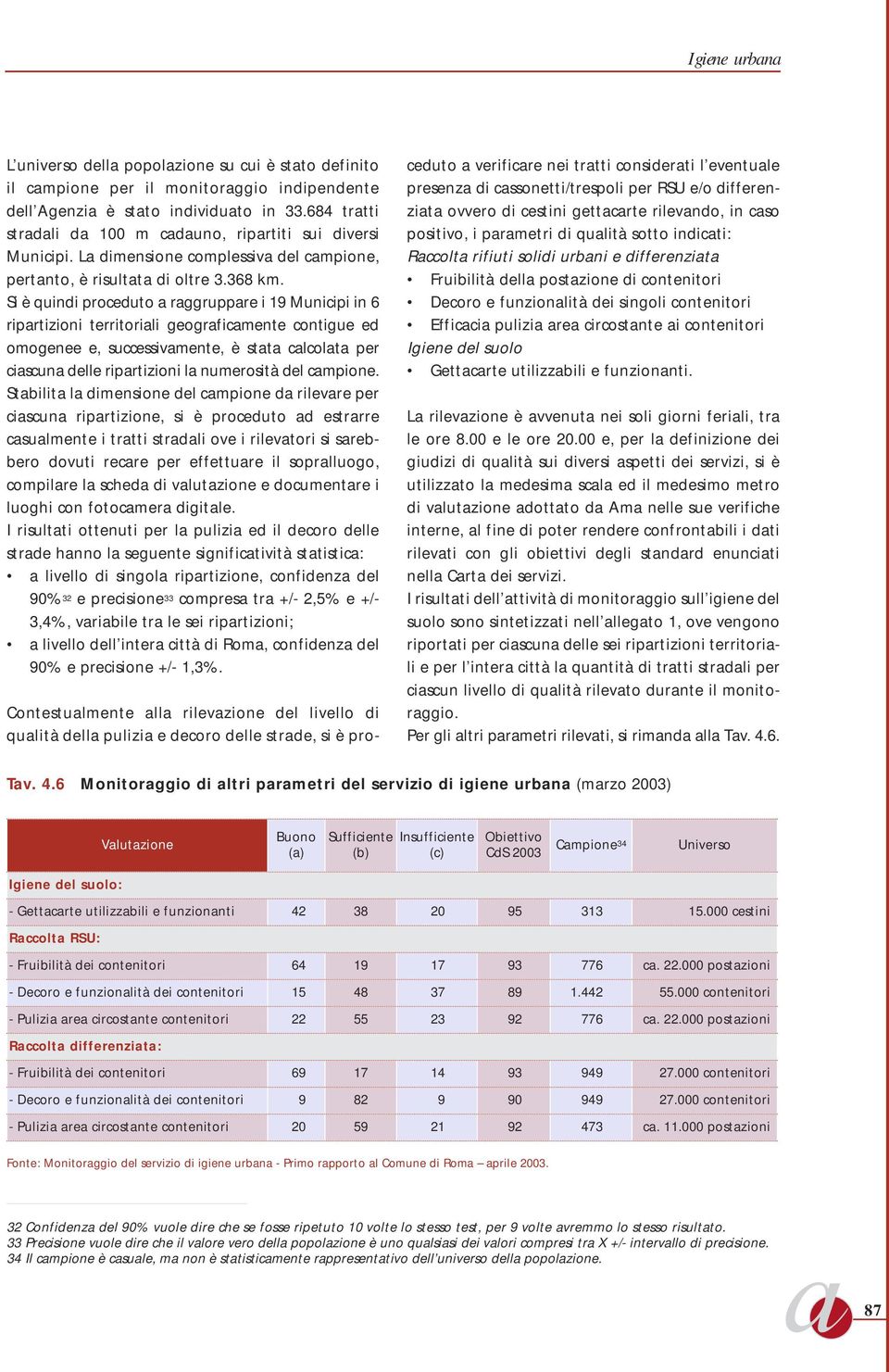 Si è quindi proceduto a raggruppare i 19 Municipi in 6 ripartizioni territoriali geograficamente contigue ed omogenee e, successivamente, è stata calcolata per ciascuna delle ripartizioni la