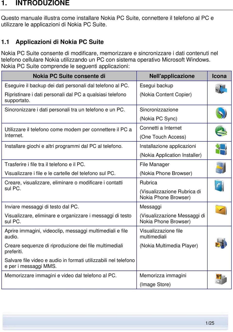 Windows. Nokia PC Suite comprende le seguenti applicazioni: Nokia PC Suite consente di Nell'applicazione Icona Eseguire il backup dei dati personali dal telefono al PC.