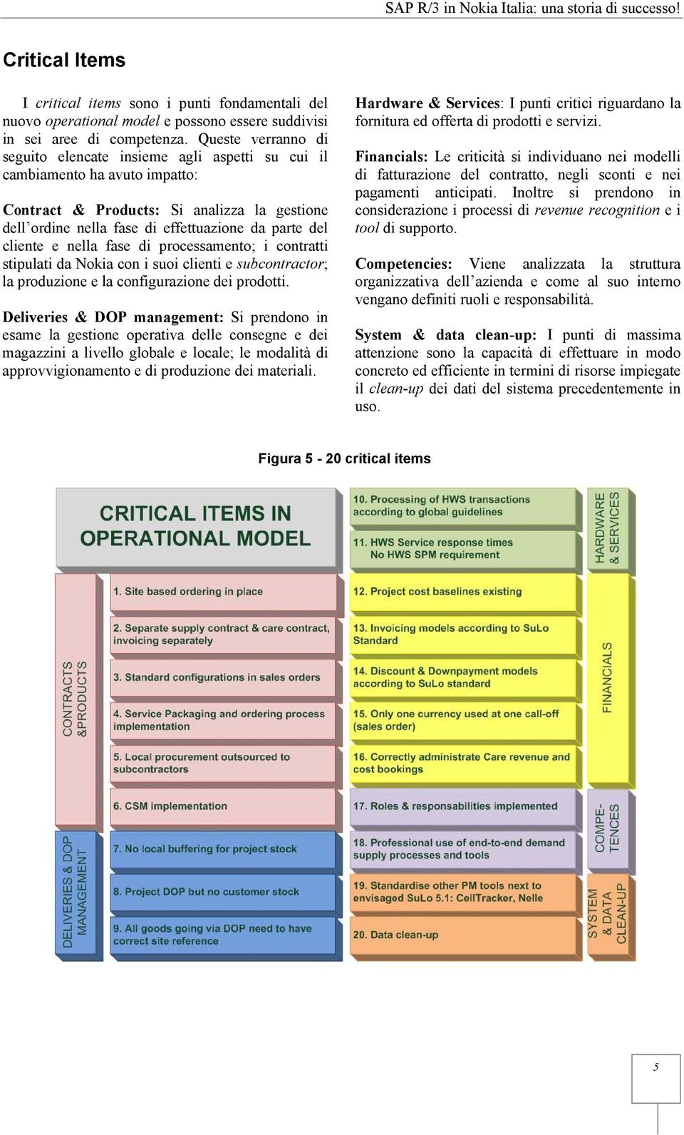 cliente e nella fase di processamento; i contratti stipulati da Nokia con i suoi clienti e subcontractor; la produzione e la configurazione dei prodotti.