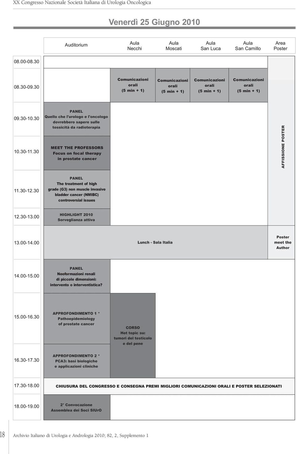 30 MEET THE PROFESSORS Focus on focal therapy in prostate cancer 11.30-12.