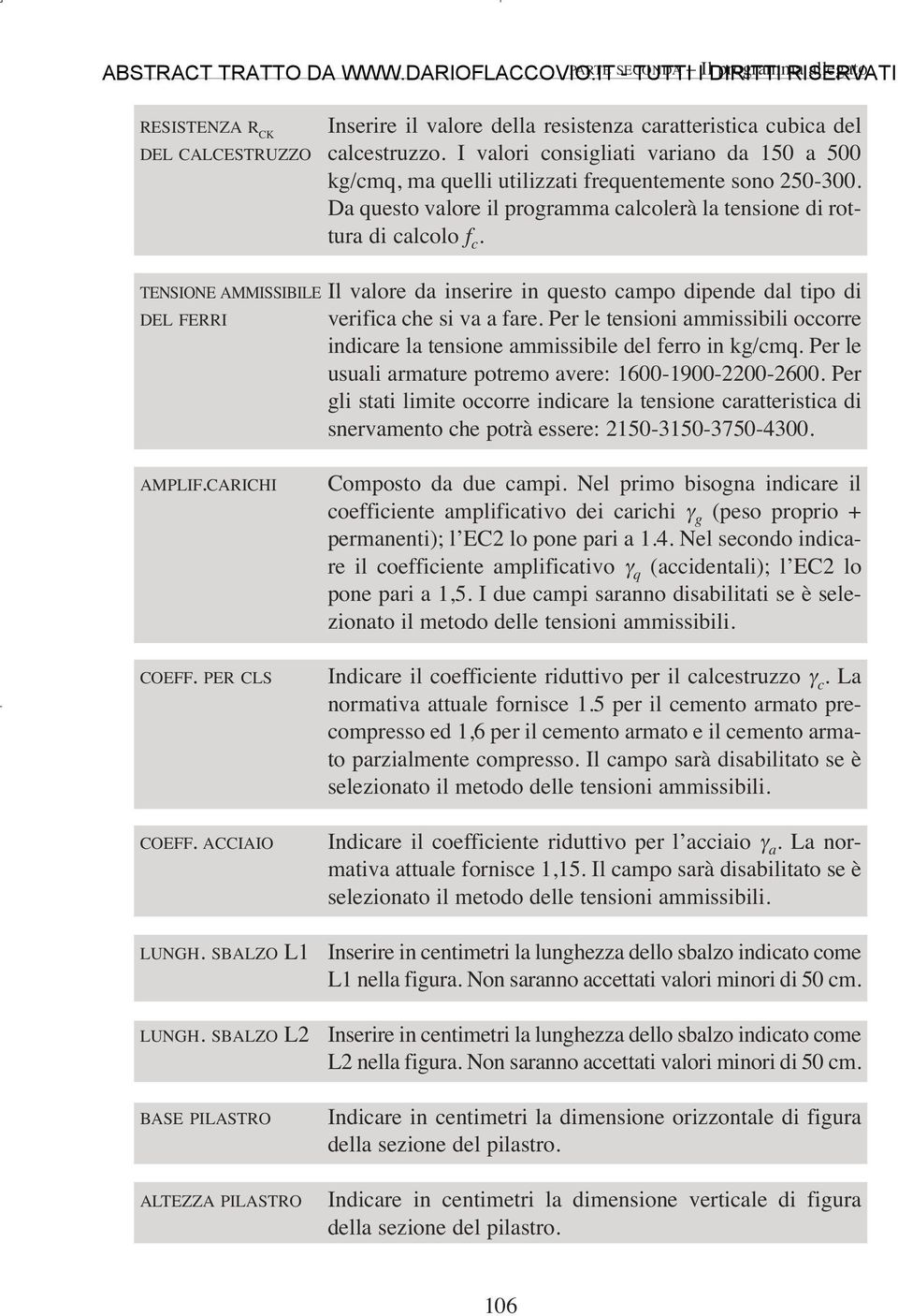 I valori consigliati variano da 150 a 500 kg/cmq, ma quelli utilizzati frequentemente sono 250-300. Da questo valore il programma calcolerà la tensione di rottura di calcolo f c.