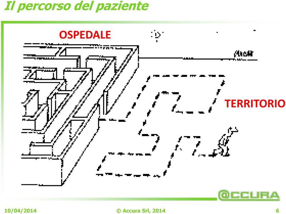 TERRITORIO