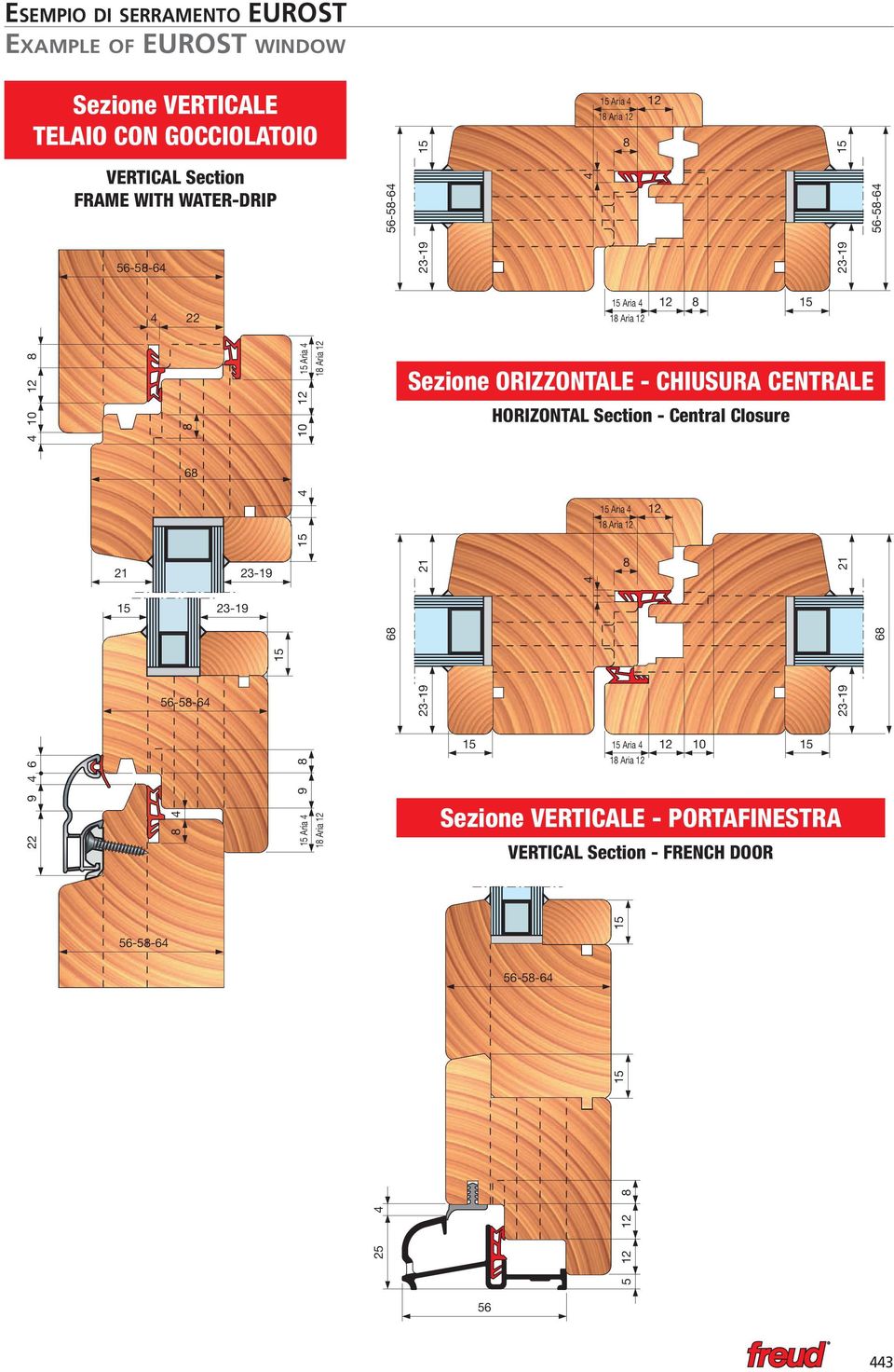 23-19 23-19 21 Aria Aria Sezione ORIZZONTALE - CHIUSURA CENTRALE HORIZONTAL Section - Central