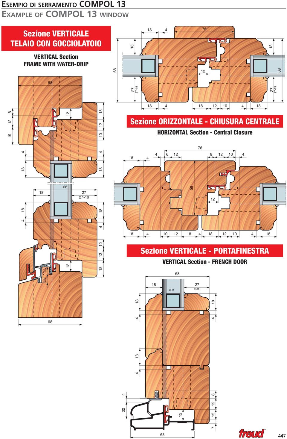 10 10 Sezione ORIZZONTALE - CHIUSURA CENTRALE HORIZONTAL Section - Central