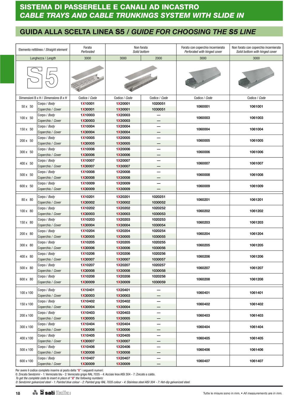 3000 2000 3000 3000 Dimensioni B x H / Dimensions B x H / / / / / 050 x 050 100 x 050 150 x 050 200 x 050 300 x 050 400 x 050 500 x 050 600 x 050 Corpo / Body 1X10001 1X20001 1020051 Coperchio /