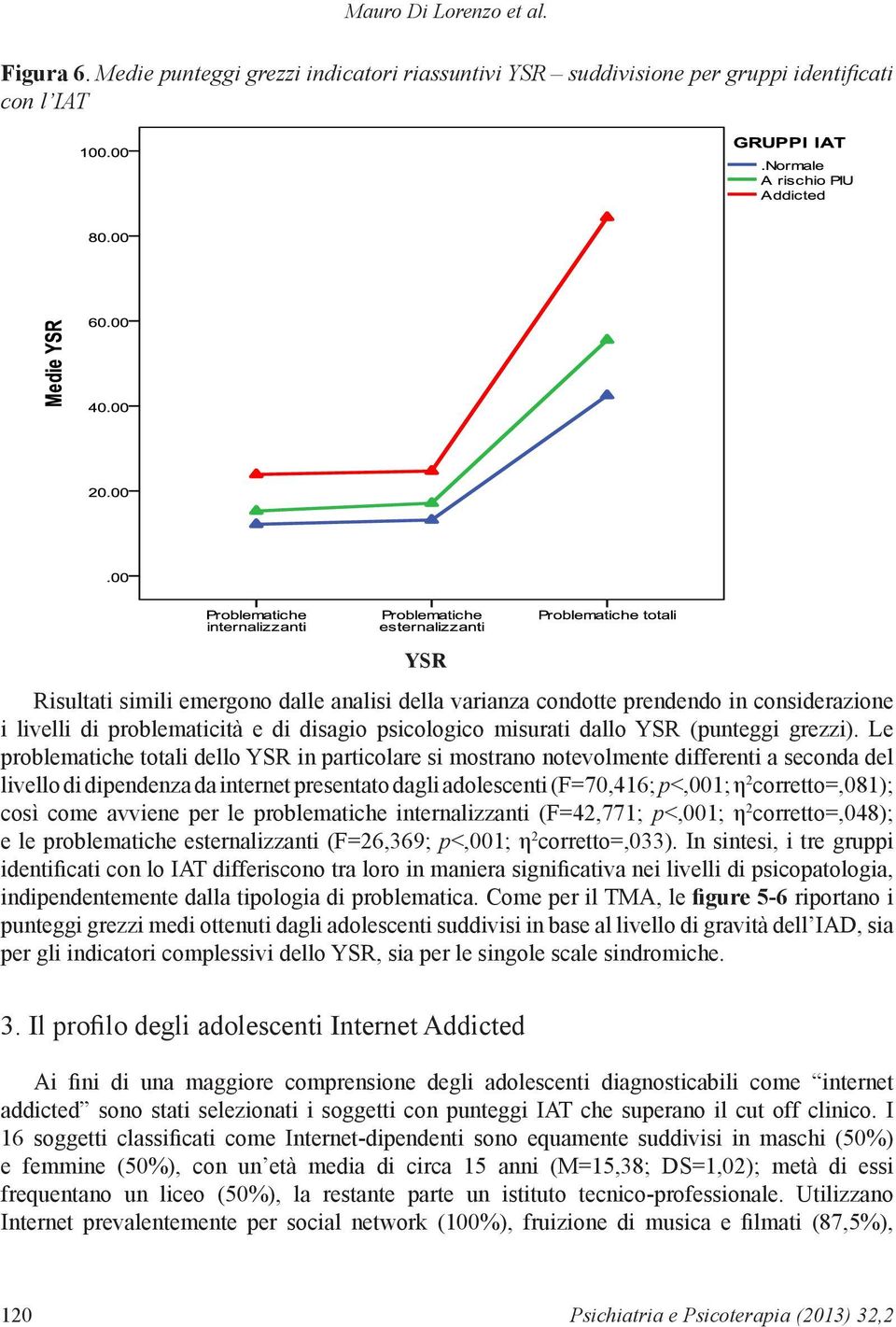 considerazione i livelli di problematicità e di disagio psicologico misurati dallo YSR (punteggi grezzi).