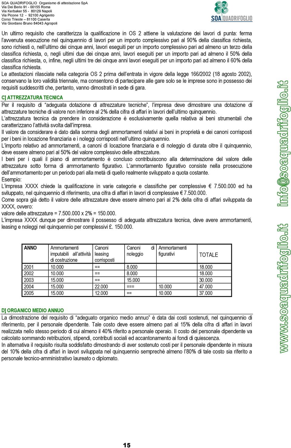 cinque anni, lavori eseguiti per un importo pari ad almeno il 50% della classifica richiesta, o, infine, negli ultimi tre dei cinque anni lavori eseguiti per un importo pari ad almeno il 60% della