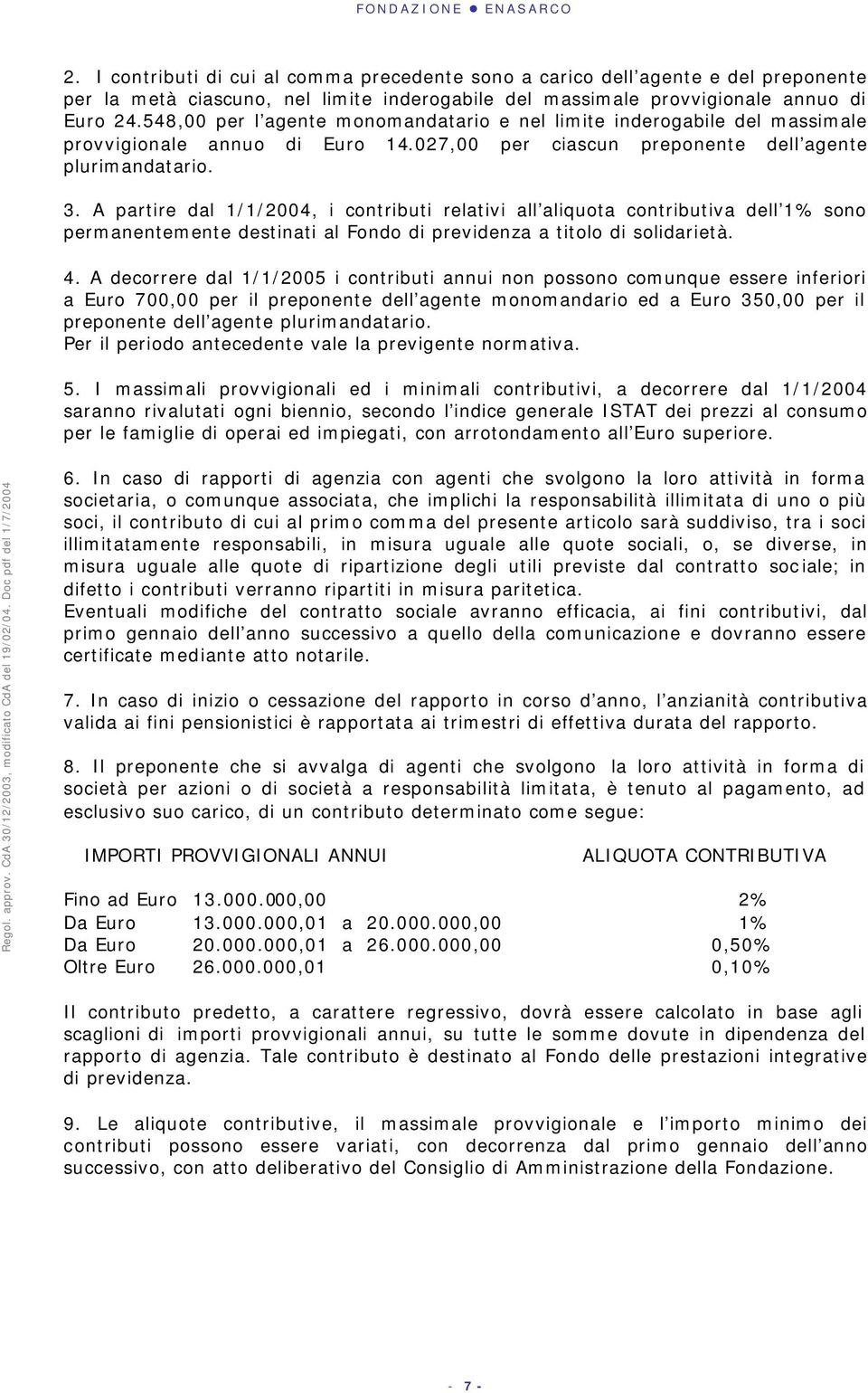 A partire dal 1/1/2004, i contributi relativi all aliquota contributiva dell 1% sono permanentemente destinati al Fondo di previdenza a titolo di solidarietà. 4.