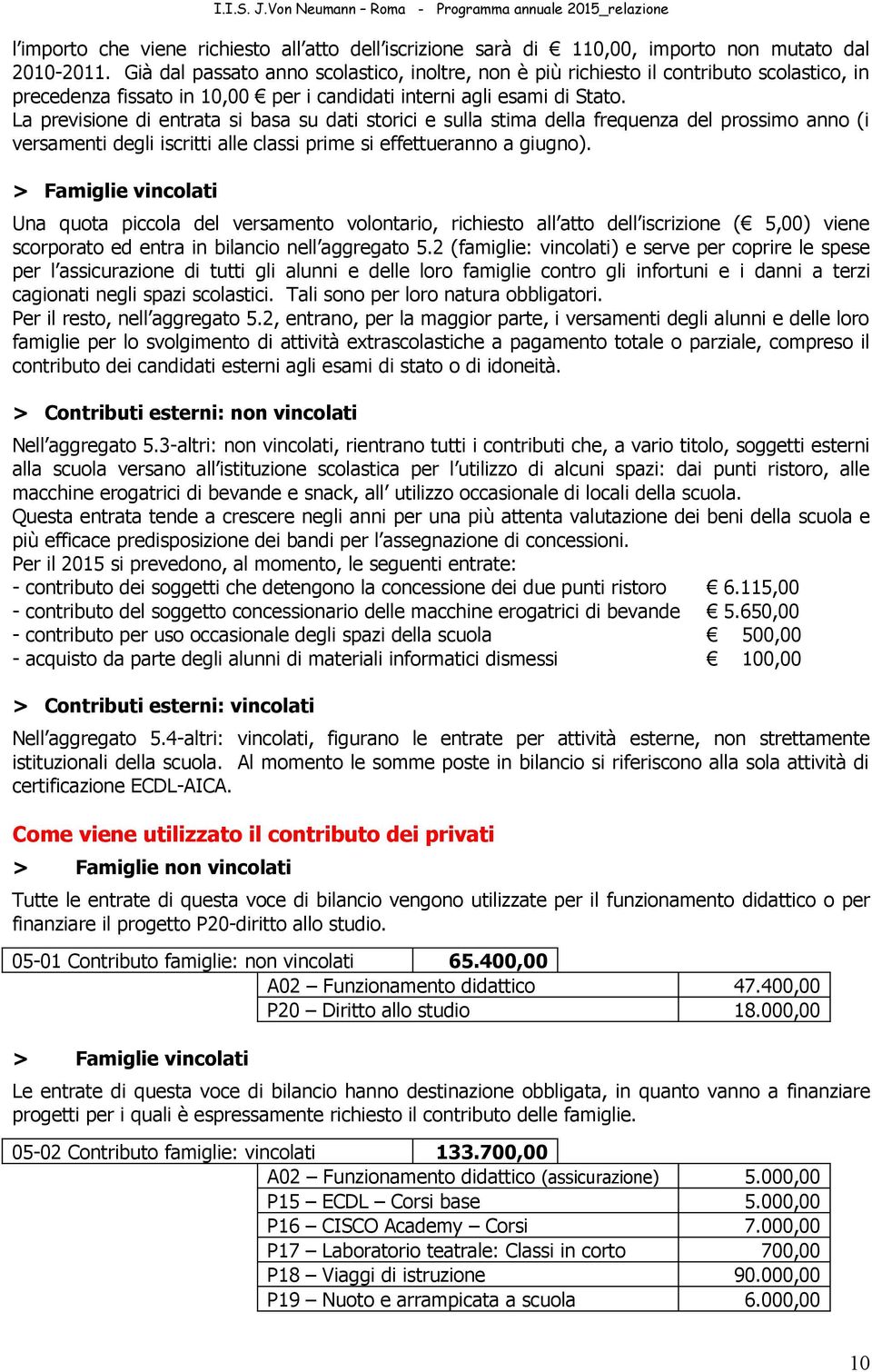 La previsione di entrata si basa su dati storici e sulla stima della frequenza del prossimo anno (i versamenti degli iscritti alle classi prime si effettueranno a giugno).