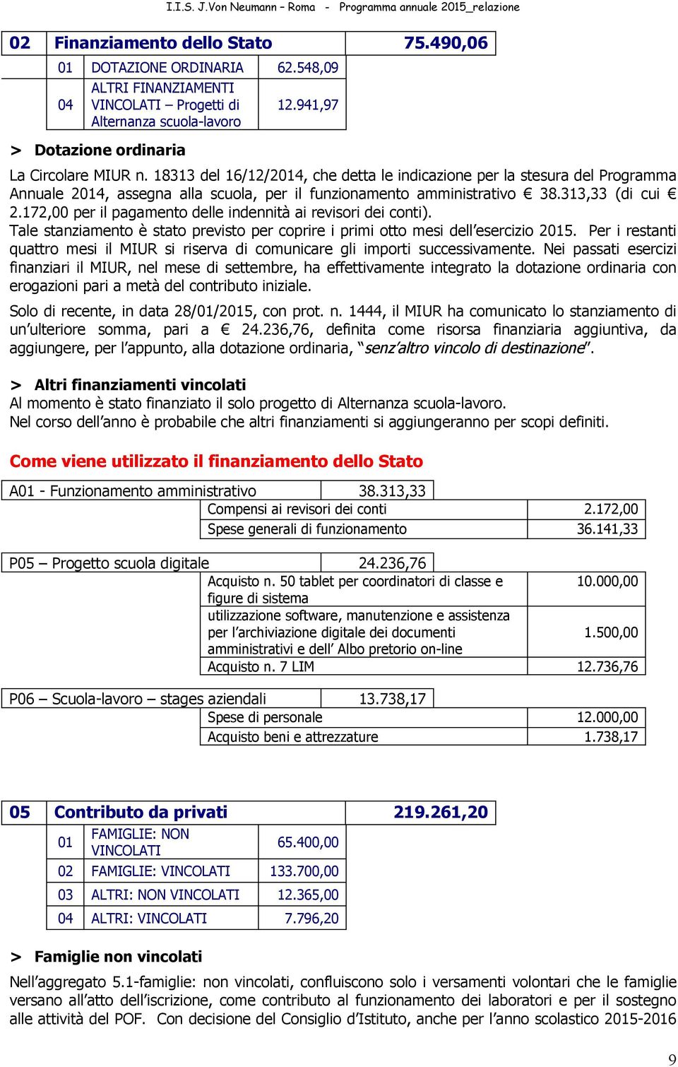 172,00 per il pagamento delle indennità ai revisori dei conti). Tale stanziamento è stato previsto per coprire i primi otto mesi dell esercizio 2015.