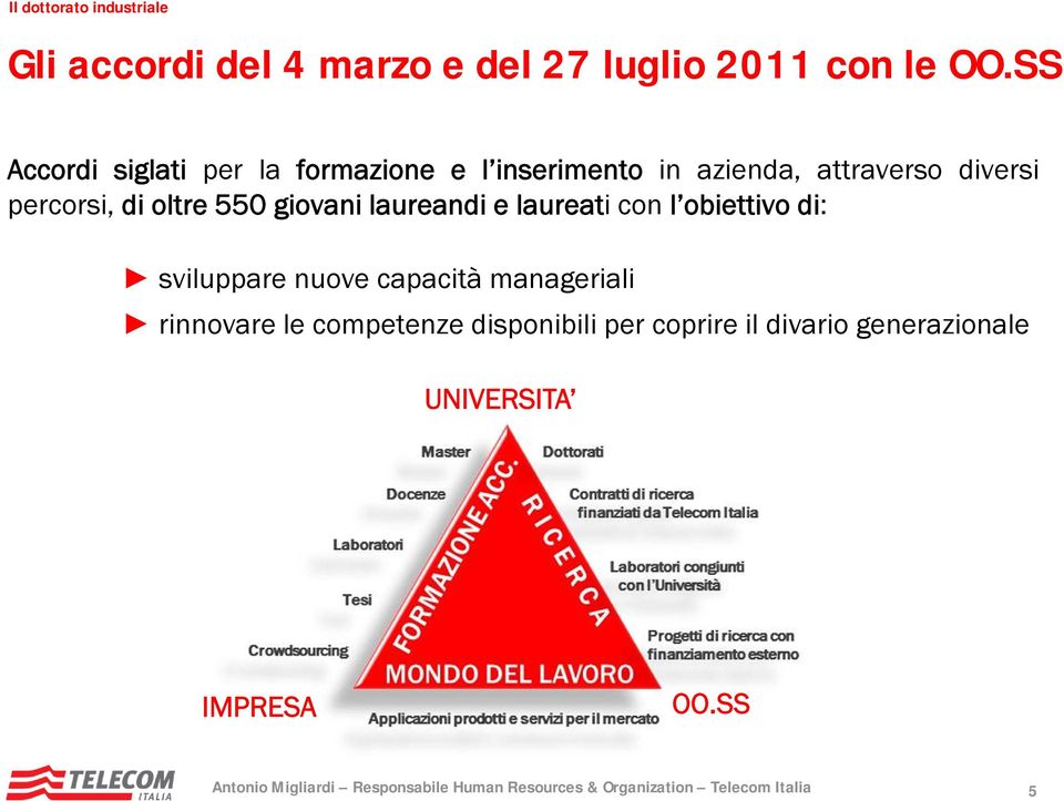 percorsi, di oltre 550 giovani laureandi e laureaticonl obiettivo di: sviluppare nuove