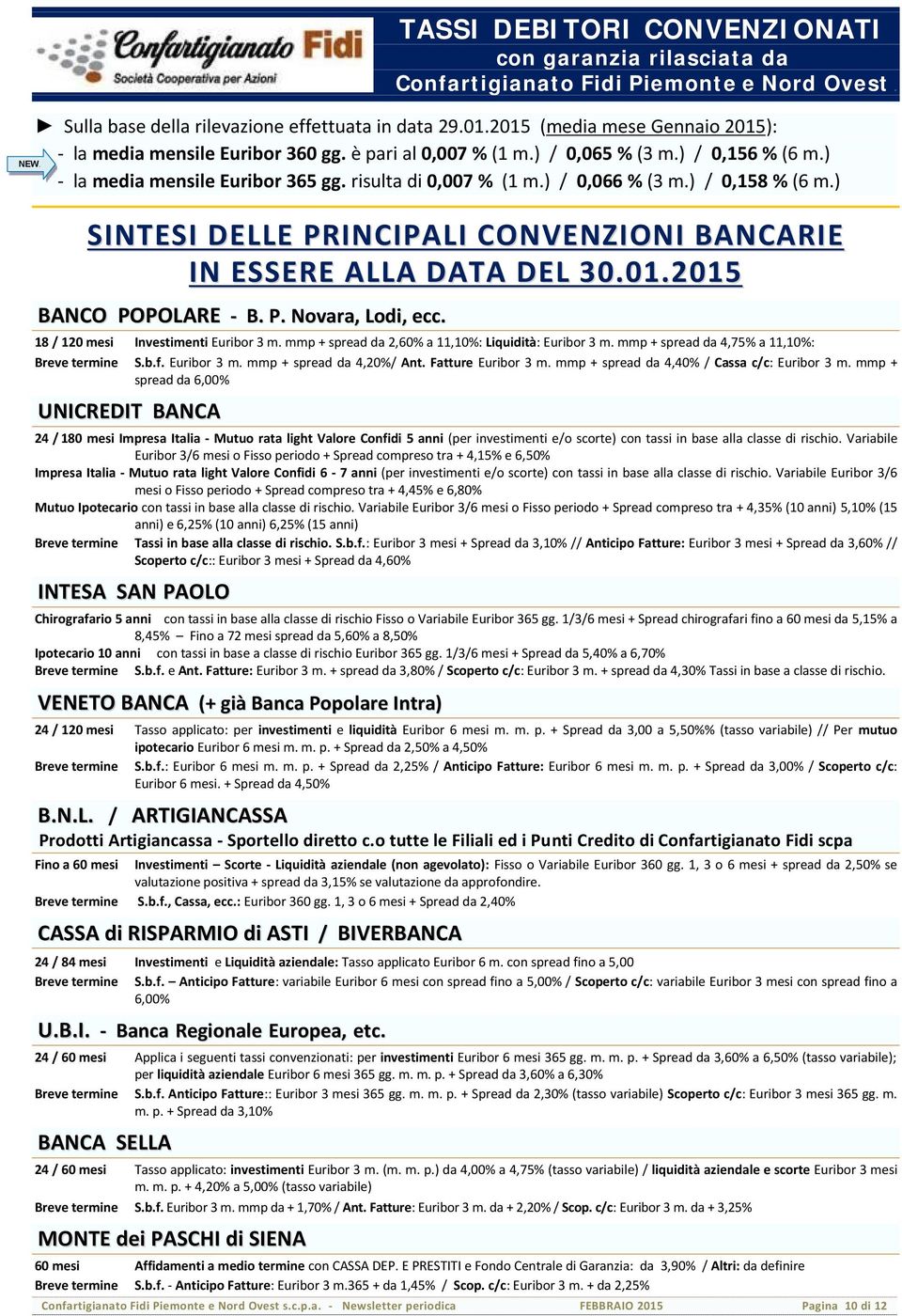 ) / 0,066 % (3 m.) / 0,158 % (6 m.) SINTESI DELLE PRINCIPALI CONVENZIONI BANCARIE IN ESSERE ALLA DATA DEL 30.01.2015 BANCO POPOLARE - B. P. Novara, Lodi, ecc. 18 / 120 mesi Investimenti Euribor 3 m.