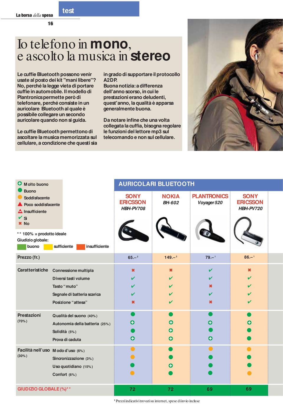 Le cuffie Bluetooth permettono di ascoltare la musica memorizzata sul cellulare, a condizione che questi sia in grado di supportare il protocollo A2DP.