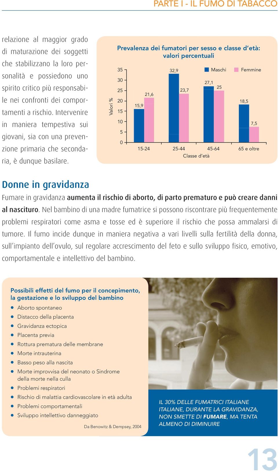 Valori % Prevalenza dei fumatori per sesso e classe d età: valori percentuali 35 30 25 20 15 10 5 0 15,9 21,6 32,9 23,7 27,1 Maschi 25 Femmine 18,5 15-24 25-44 45-64 65 e oltre Classe d età 7,5 Donne