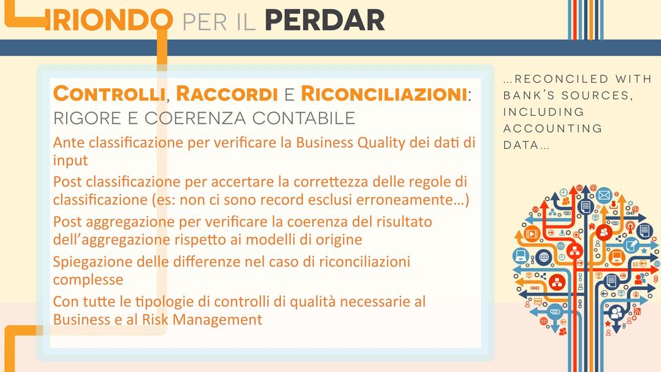 aggregazione per verificare la coerenza del risultato dell aggregazione rispe;o ai modelli di origine Spiegazione delle differenze nel caso di