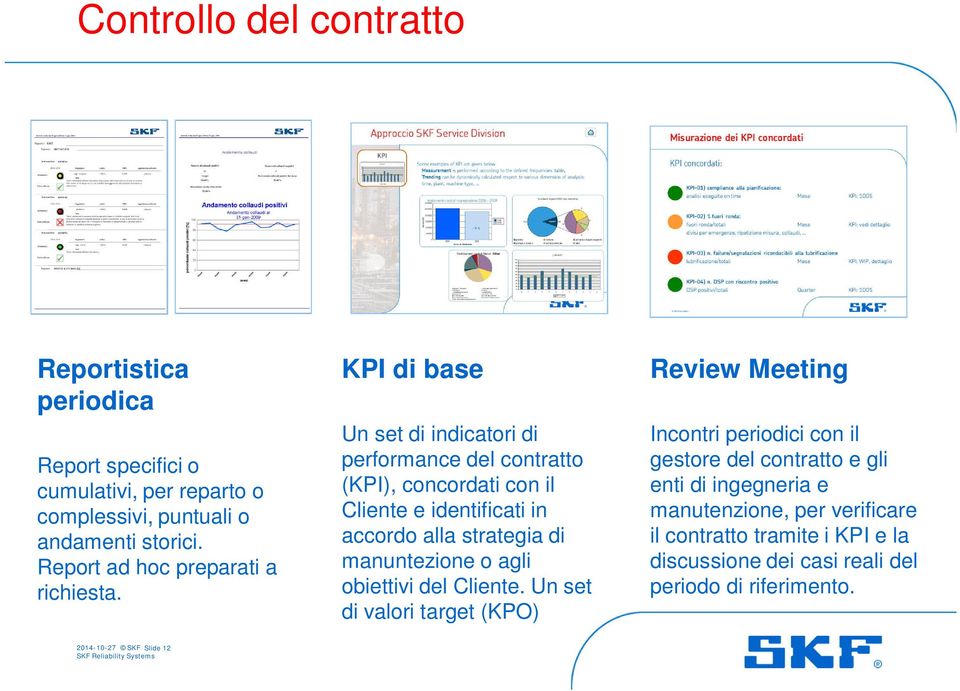 KPI di base Un set di indicatori di performance del contratto (KPI), concordati con il Cliente e identificati in accordo alla strategia di manuntezione o