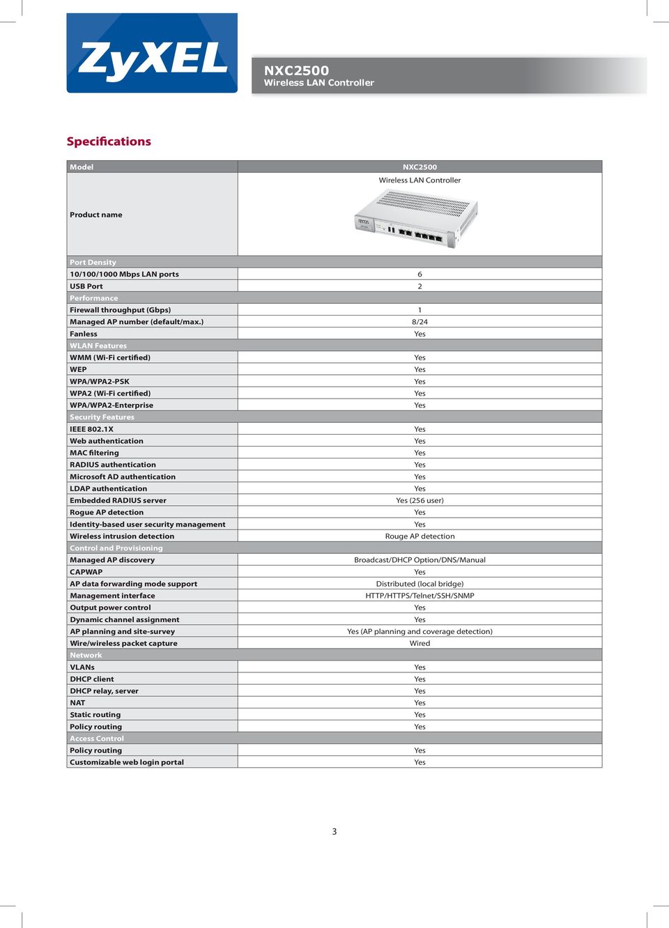 1X Web authentication MAC filtering RADIUS authentication Microsoft AD authentication LDAP authentication Embedded RADIUS server (256 user) Rogue AP detection Identity-based user security management