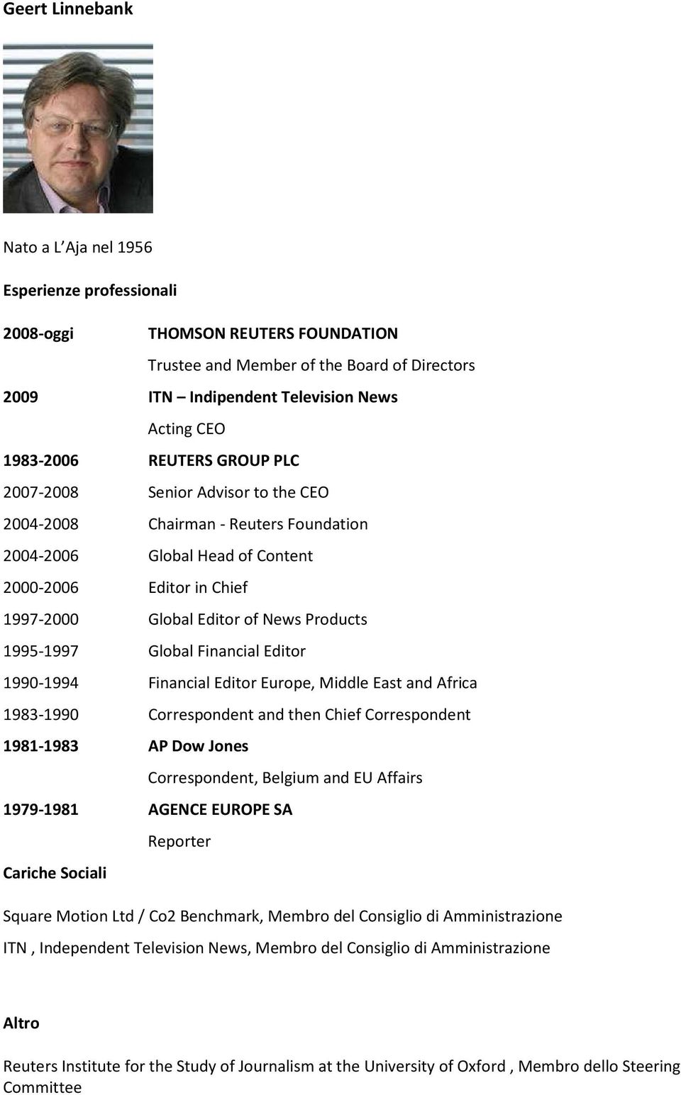 Financial Editor 1990-1994 Financial Editor Europe, Middle East and Africa 1983-1990 Correspondent and then Chief Correspondent 1981-1983 AP Dow Jones Correspondent, Belgium and EU Affairs 1979-1981