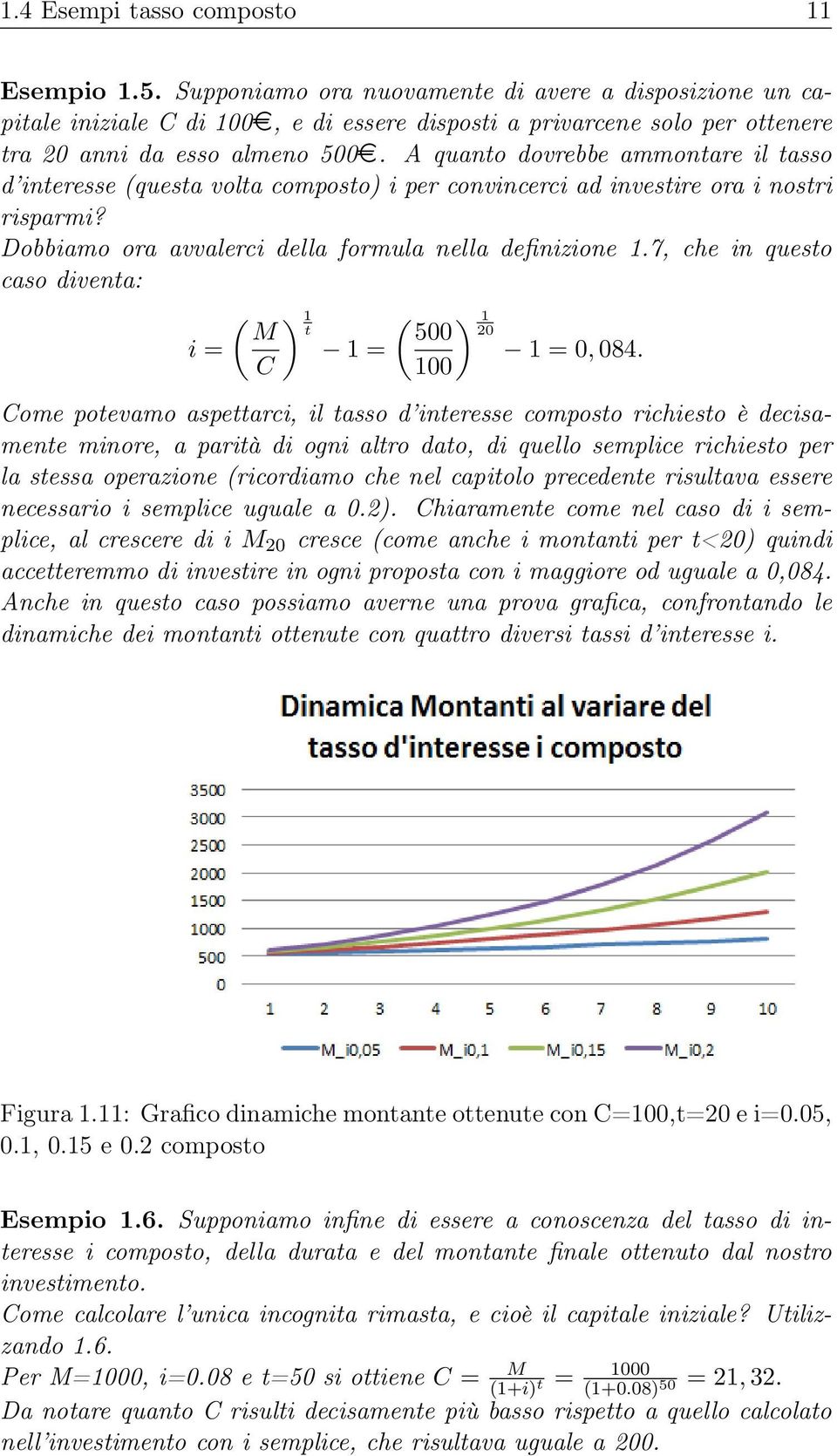 A quanto dovrebbe ammontare il tasso d interesse (questa volta composto) i per convincerci ad investire ora i nostri risparmi? Dobbiamo ora avvalerci della formula nella definizione 1.