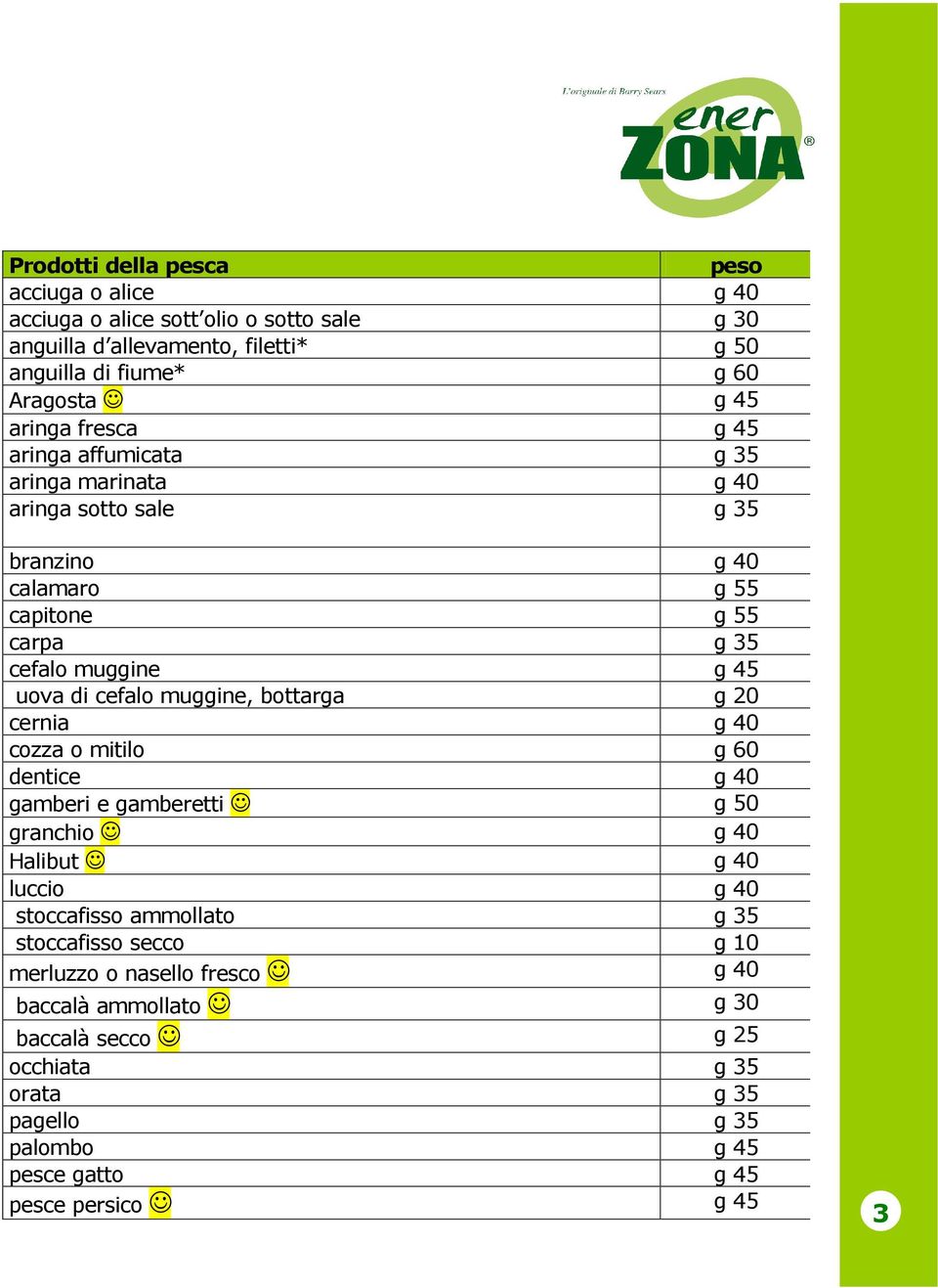 cefalo muggine, bottarga g 20 cernia g 40 cozza o mitilo g 60 dentice g 40 gamberi e gamberetti g 50 granchio g 40 Halibut g 40 luccio g 40 stoccafisso ammollato g 35