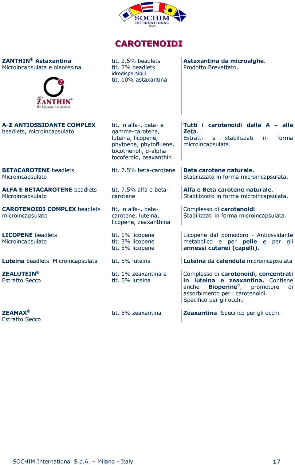 beadlets Microincapsulato tit. in alfa-, beta- e gamma-carotene, luteina, licopene, phytoene, phytofluene, tocotrienoli, d-alpha tocoferolo, zeaxanthin tit. 7.5% beta-carotene tit. 7.5% alfa e betacarotene tit.