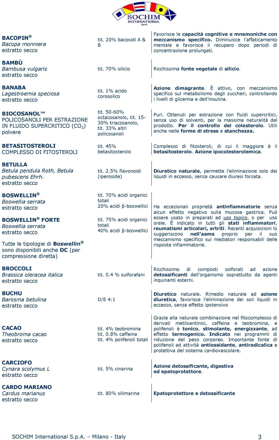BOSWELLIN Boswellia serrata BOSWELLIN FORTE Boswellia serrata Tutte le tipologie di Boswellin sono disponibili anche DC (per compressione diretta) BROCCOLI Brassica oleracea italica BUCHU Barosma