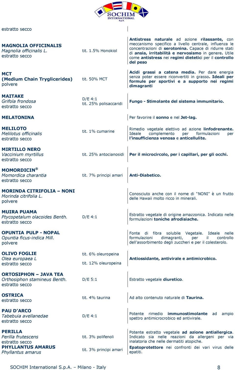 Capace di ridurre stati di ansia, irritabilità e nervosismo in genere. Utile come antistress nei regimi dietetici per il controllo del peso Acidi grassi a catena media.