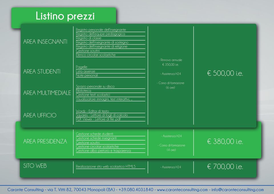 .. - Corso di formazione (6 ore) AREA UFFICIO Wordz - Editor di testo Squares - Lettore di fogli di calcolo PDF Viewer - Lettore di file.