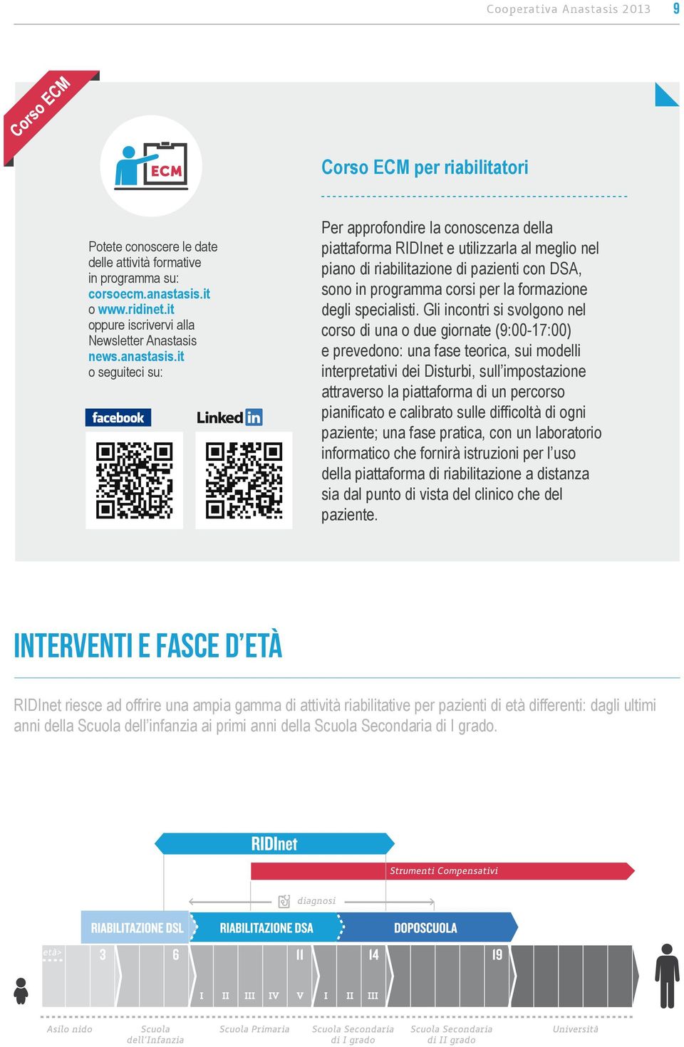 it o seguiteci su: Per approfondire la conoscenza della piattaforma RIDInet e utilizzarla al meglio nel piano di riabilitazione di pazienti con DSA, sono in programma corsi per la formazione degli