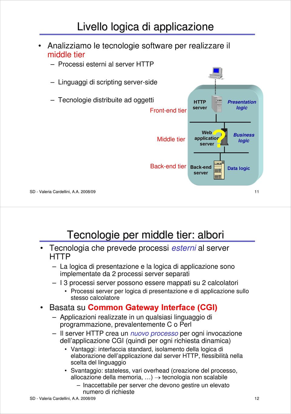 A. 2008/09 11 Tecnologie per middle tier: : albori Tecnologia che prevede processi esterni al server HTTP La logica di presentazione e la logica di applicazione sono implementate da 2 processi server