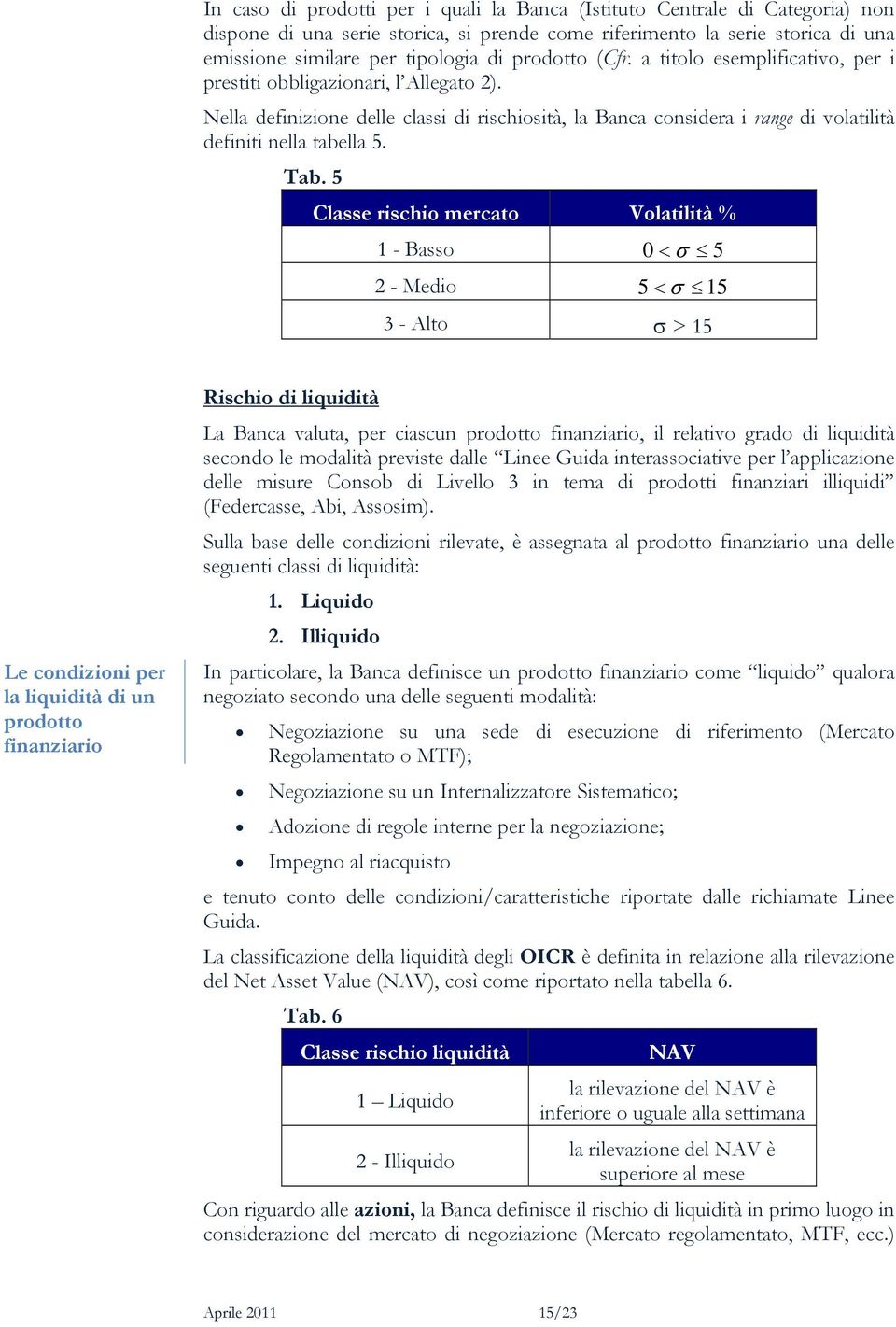 Tab. 5 Classe rischio mercato Volatilità % 1 - Basso 0 < σ 5 2 - Medio 5 < σ 15 3 - Alto σ > 15 Le condizioni per la liquidità di un prodotto finanziario Rischio di liquidità La Banca valuta, per