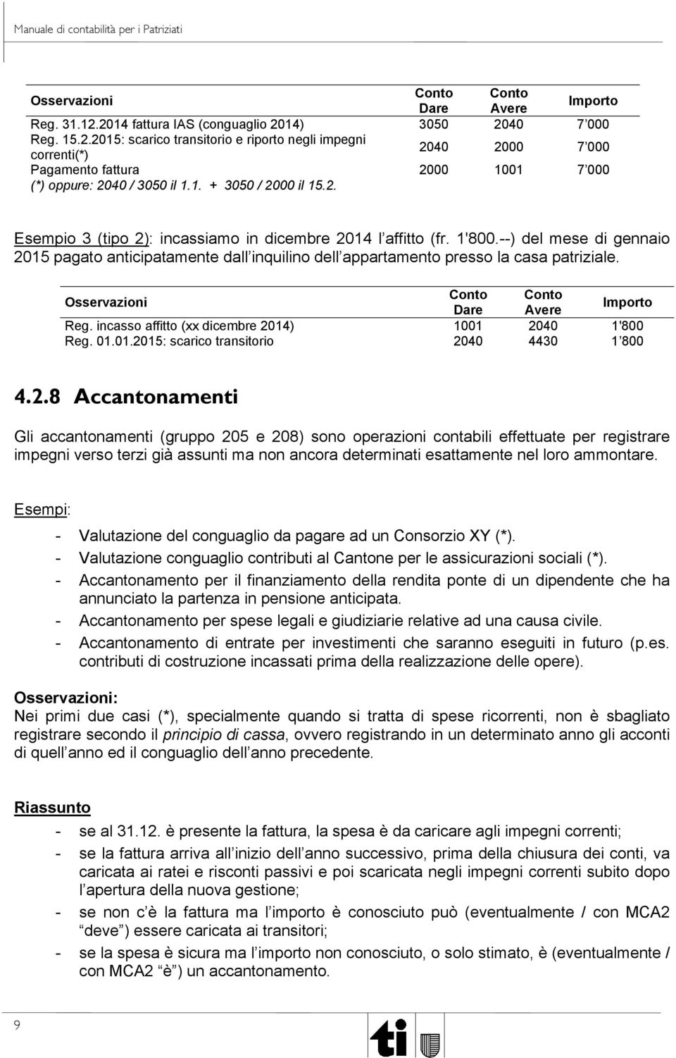 1. + 3050 / 2000 il 15.2. Esempio 3 (tipo 2): incassiamo in dicembre 2014 l affitto (fr. 1'800.