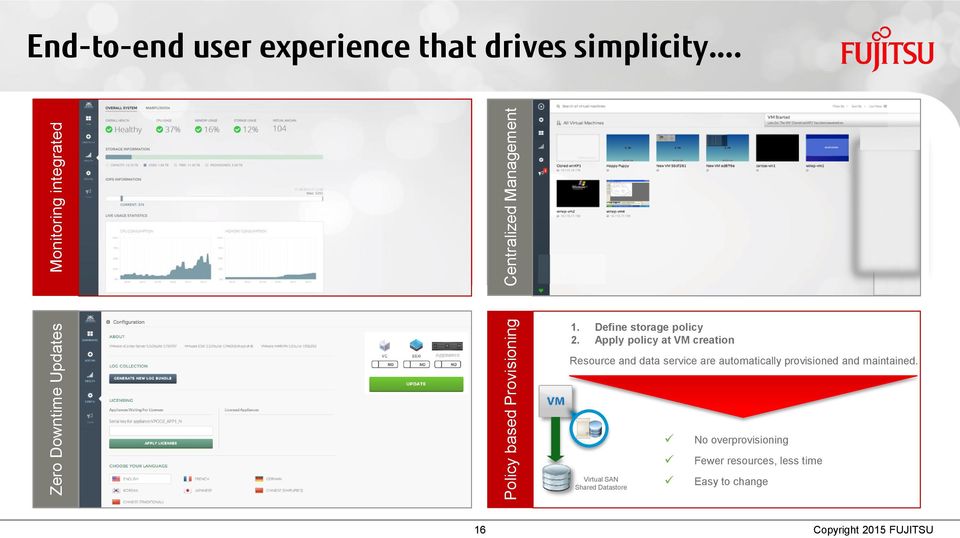 Apply policy at VM creation Resource and data service are automatically provisioned and