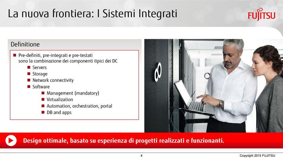 connectivity Software Management (mandatory) Virtualization Automation, orchestration,