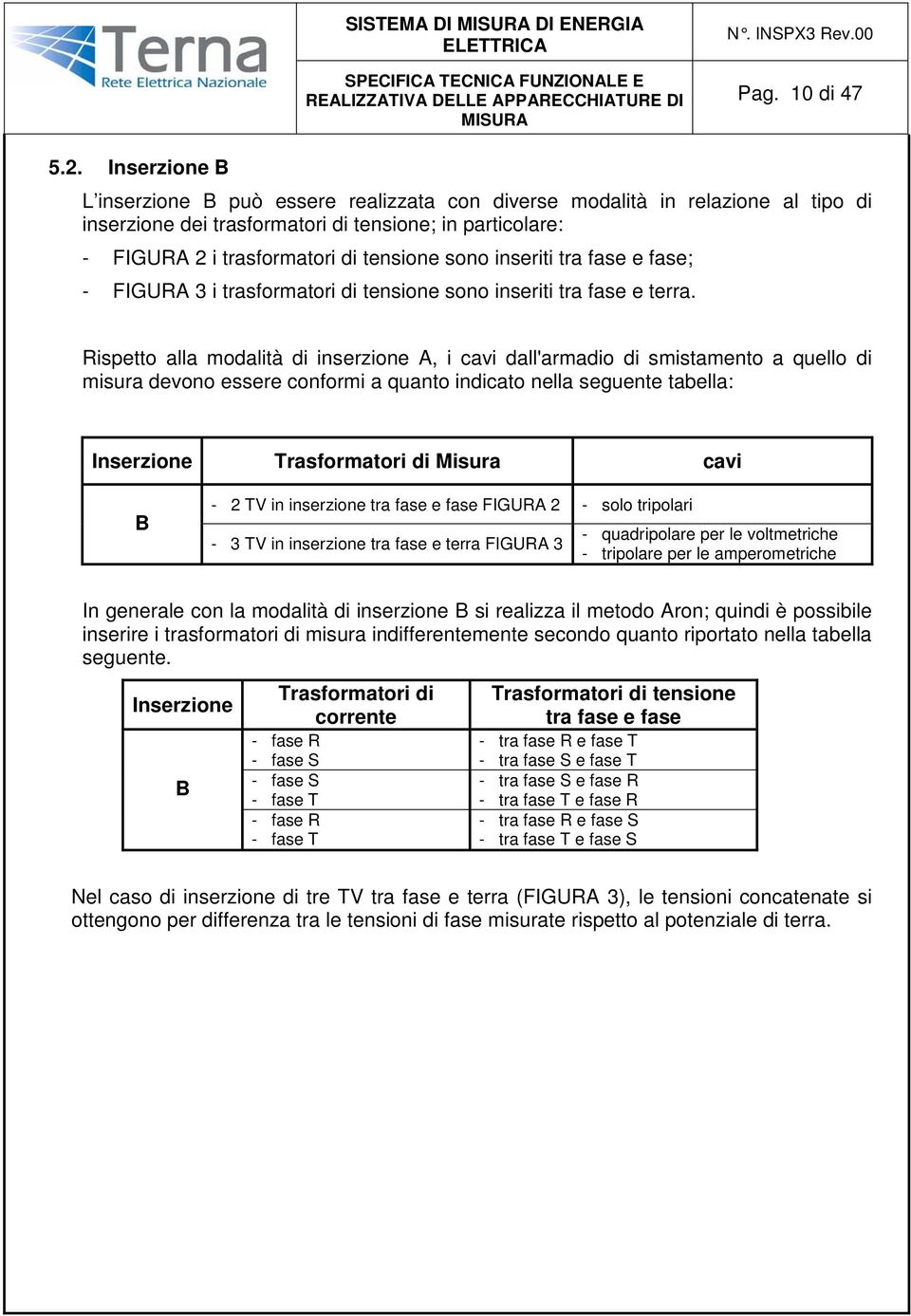 inseriti tra fase e fase; - FIGURA 3 i trasformatori di tensione sono inseriti tra fase e terra.