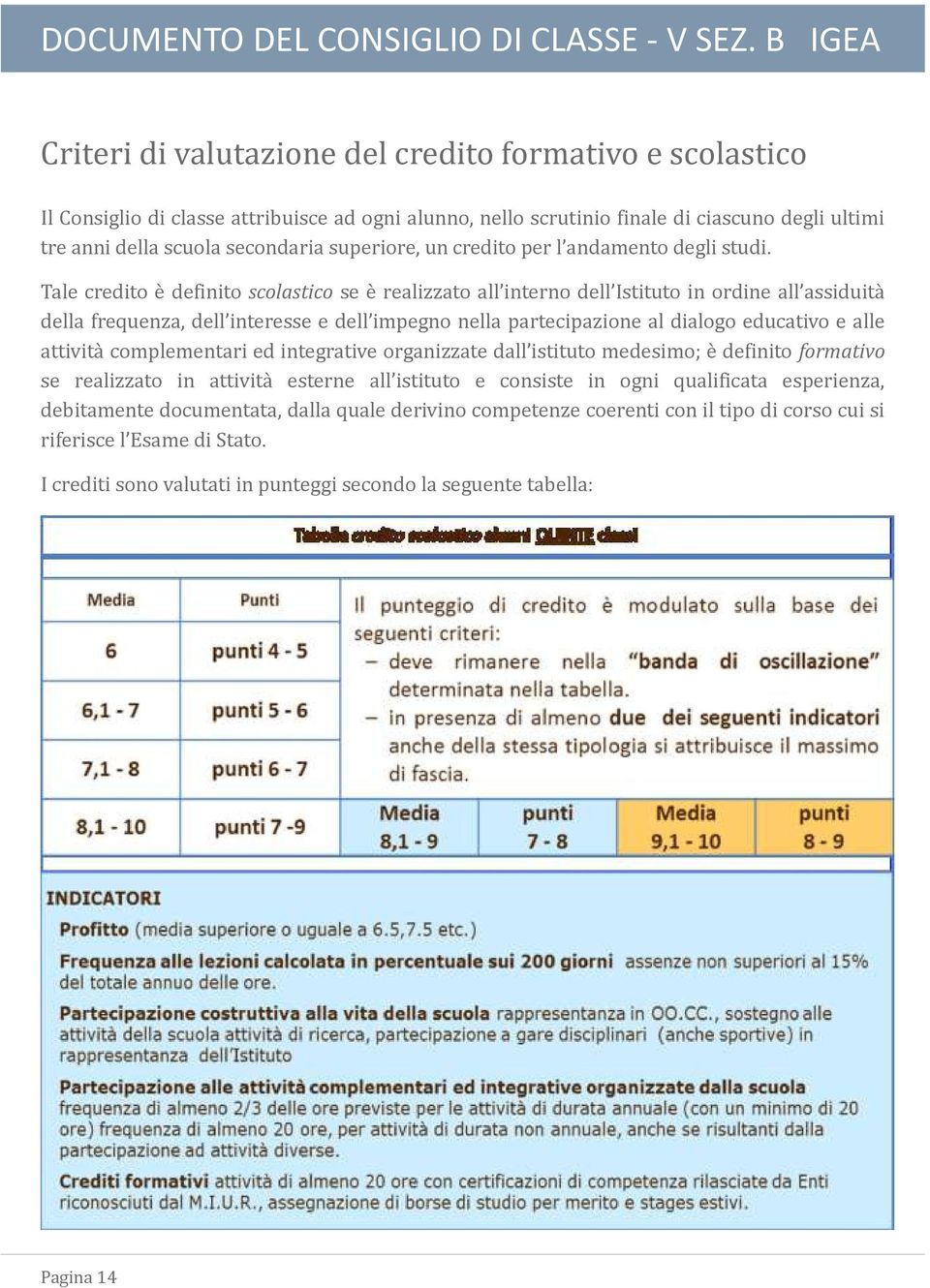 Tale credito e definito scolastico se e realizzato all interno dell Istituto in ordine all assiduita della frequenza, dell interesse e dell impegno nella partecipazione al dialogo educativo e alle