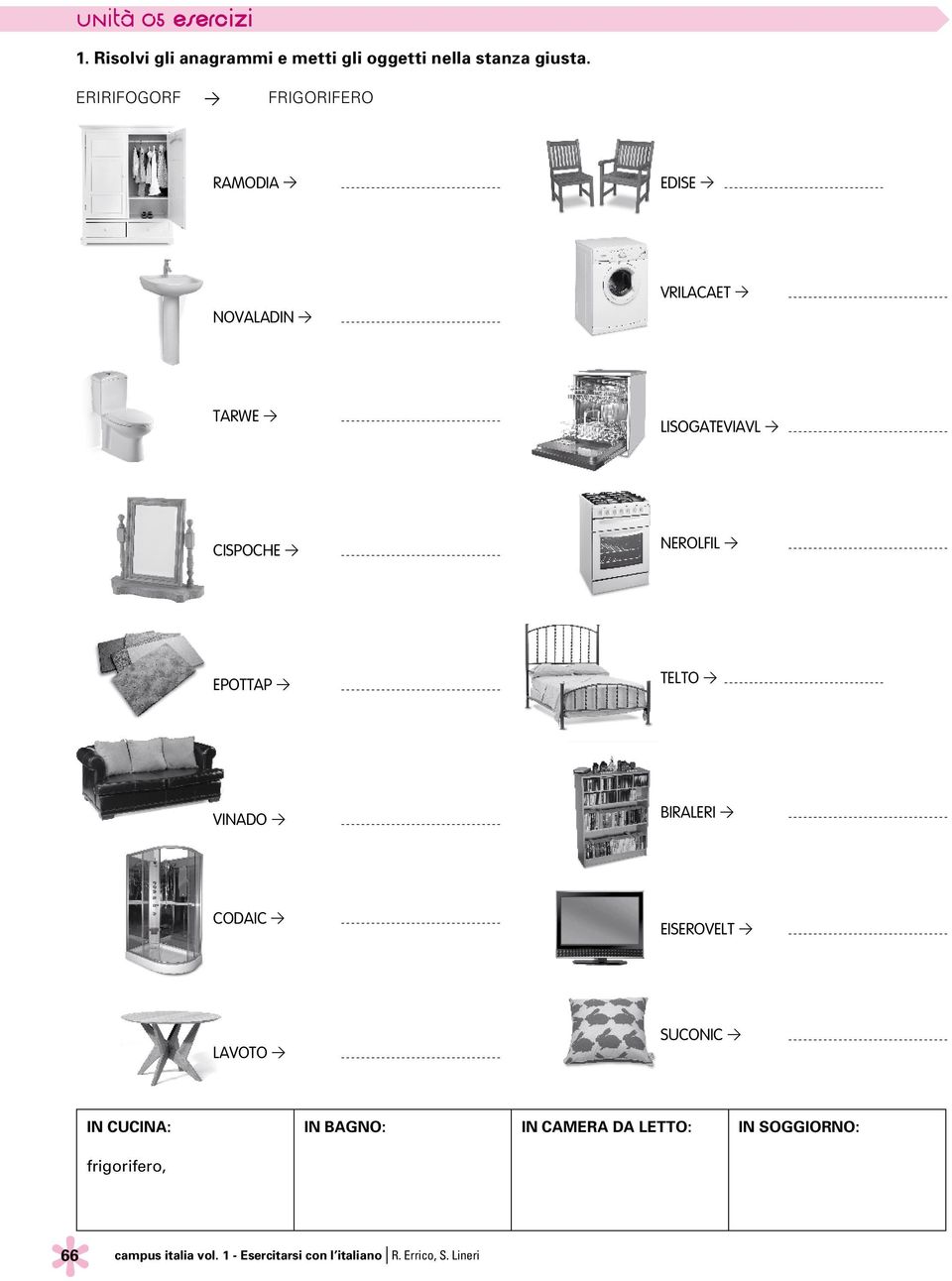 CISPOCHE > NEROLFIL > EPOTTAP > TELTO > VINADO > BIRALERI > CODAIC > EISEROVELT > LAVOTO > SUCONIC