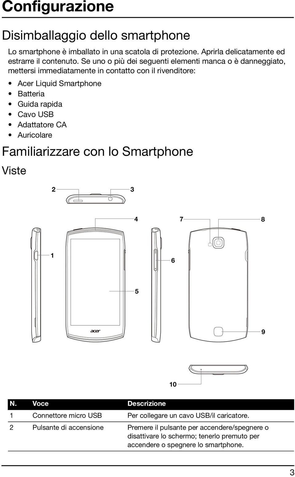 rapida Cavo USB Adattatore CA Auricolare Familiarizzare con lo Smartphone Viste N.