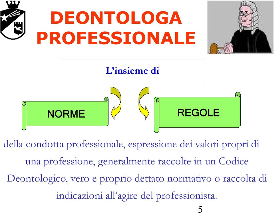 generalmente raccolte in un Codice Deontologico, vero e proprio