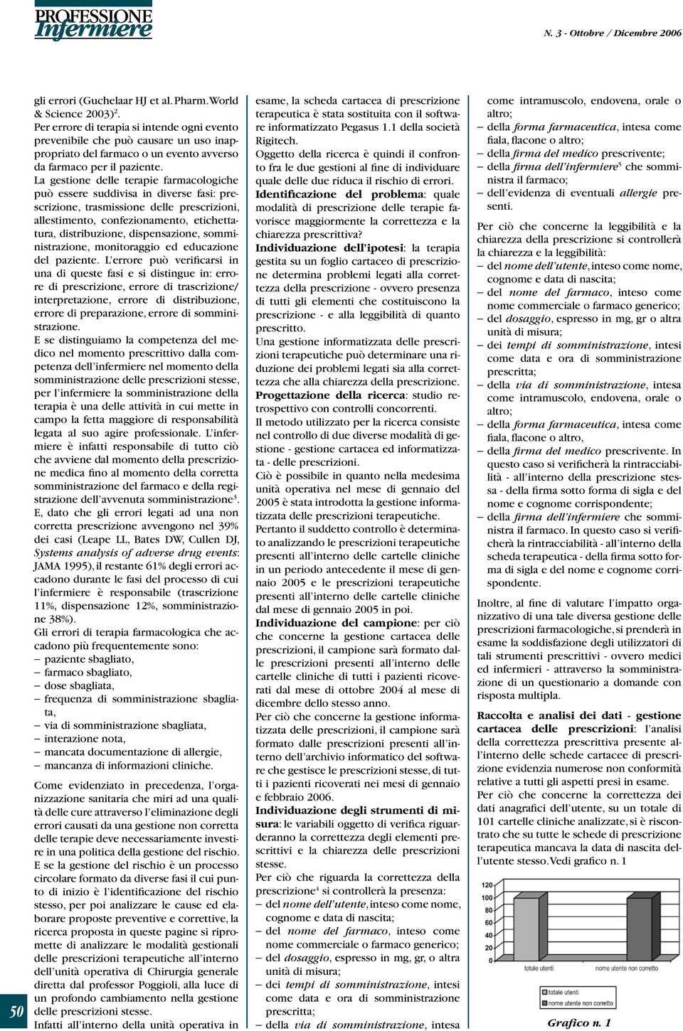 La gestione delle terapie farmacologiche può essere suddivisa in diverse fasi: prescrizione, trasmissione delle prescrizioni, allestimento, confezionamento, etichettatura, distribuzione,