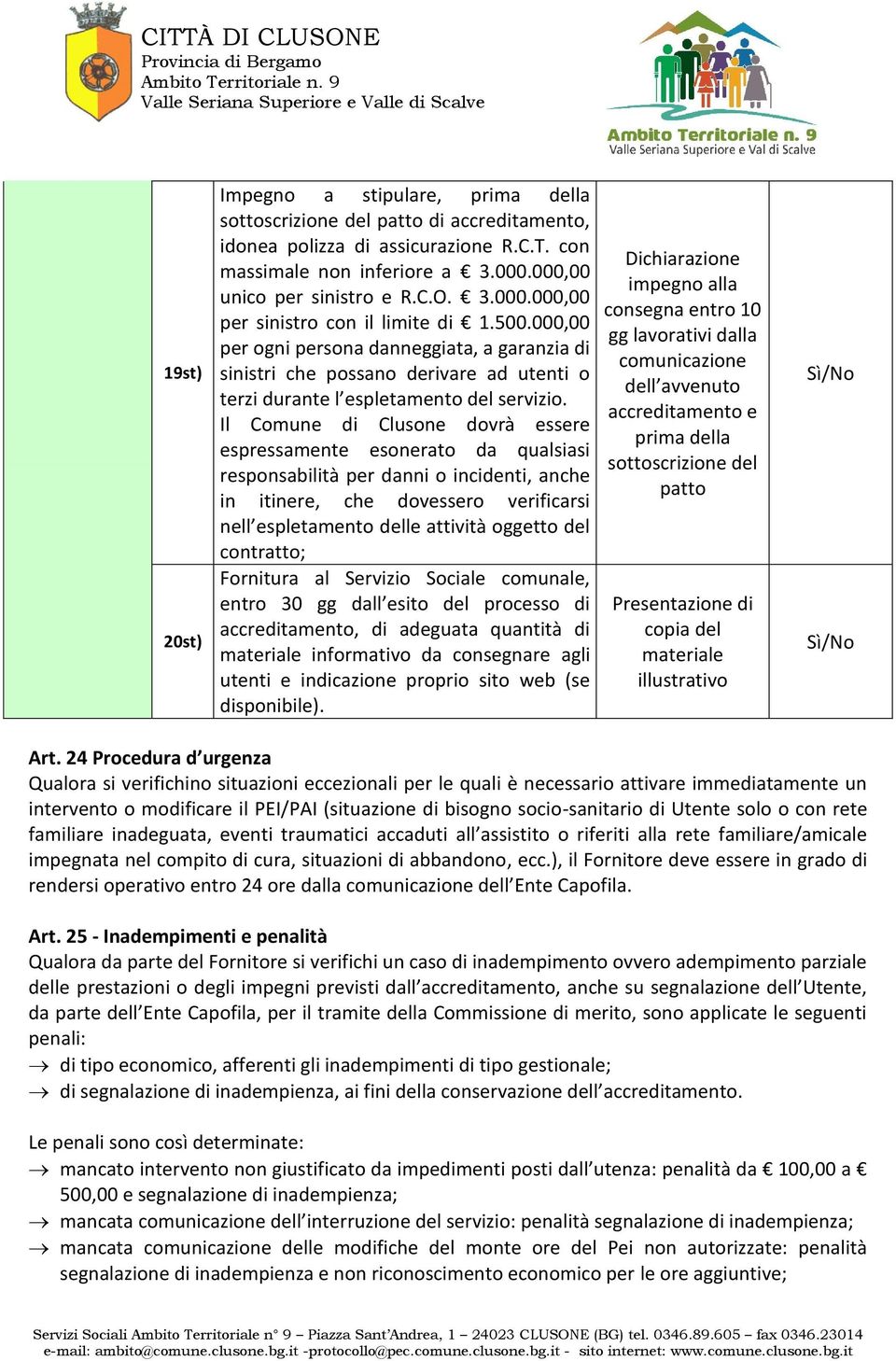 Il Comune di Clusone dovrà essere espressamente esonerato da qualsiasi responsabilità per danni o incidenti, anche in itinere, che dovessero verificarsi nell espletamento delle attività oggetto del