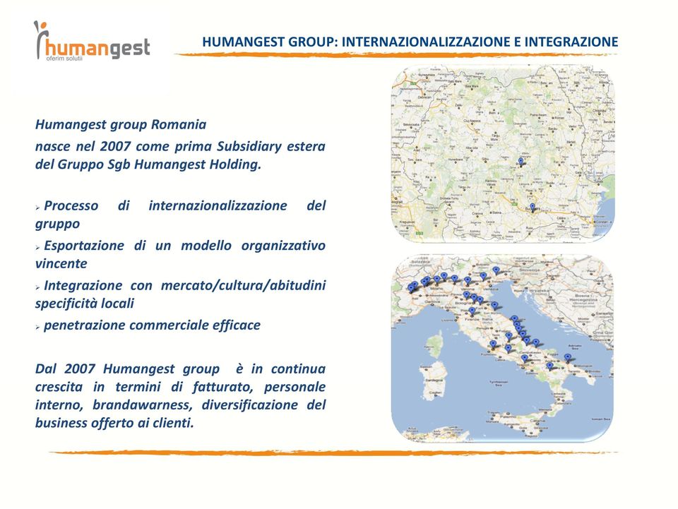 Processo di internazionalizzazione del gruppo Esportazione di un modello organizzativo vincente Integrazione con