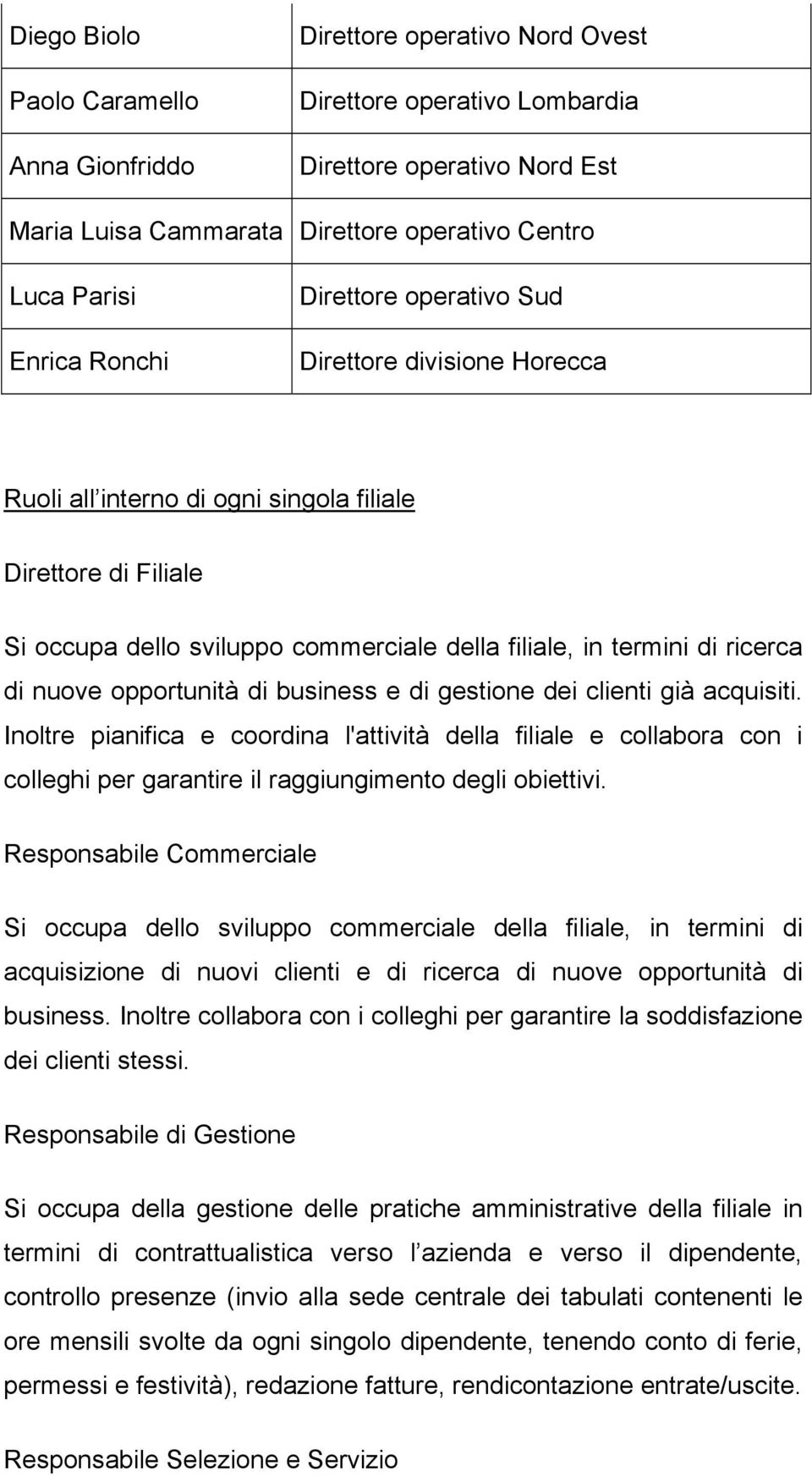 ricerca di nuove opportunità di business e di gestione dei clienti già acquisiti.